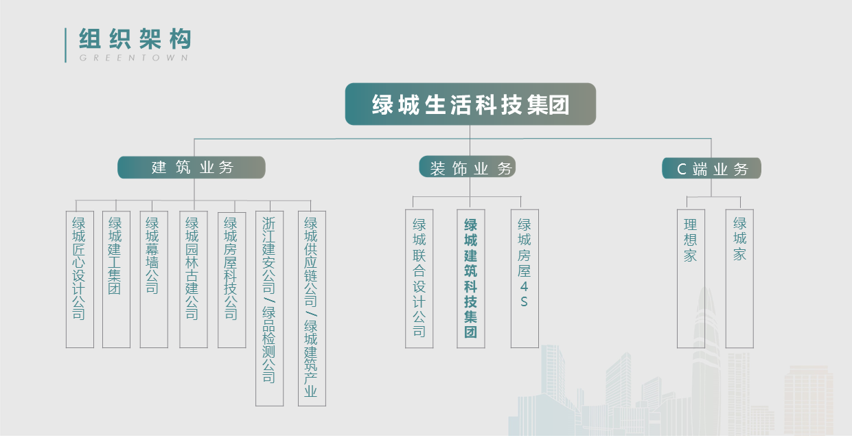 8846威尼斯(中国)股份有限公司